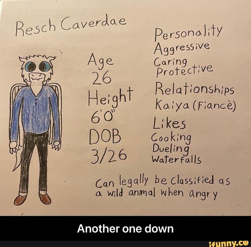CC dae
Resch Caver Personality
Aggressive
Caring
Relationships ht Katya (Fiance) Relationships
60 Likes
DoB Cooking
3/ 26
Is
Can legally be Classified as wild animal when anger y
Another one down - Another one down