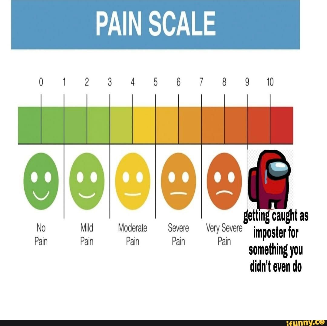 What Is Considered Mild Pain