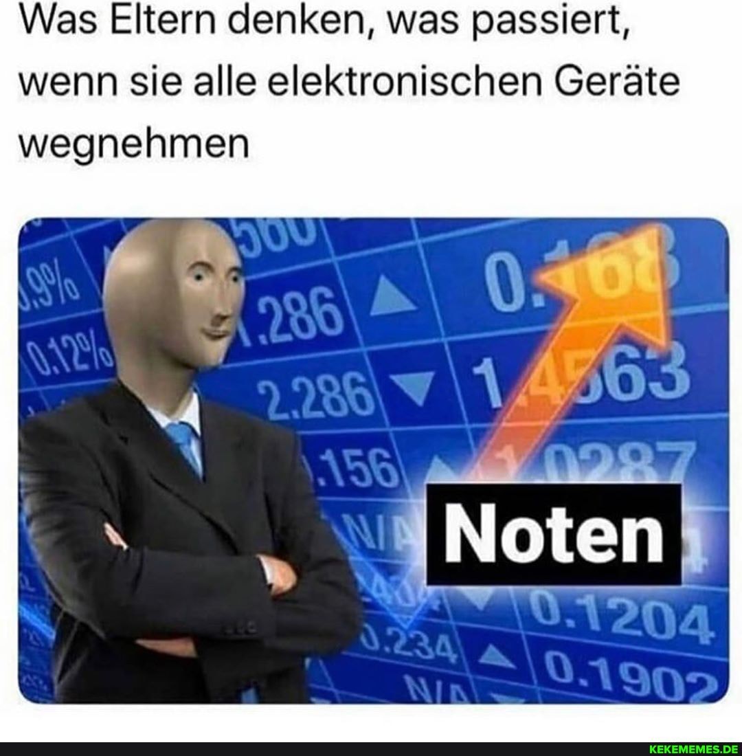 \Was Eltern denken, was passiert, wenn sie alle elektronischen Geräte
wegnehmen
Noten