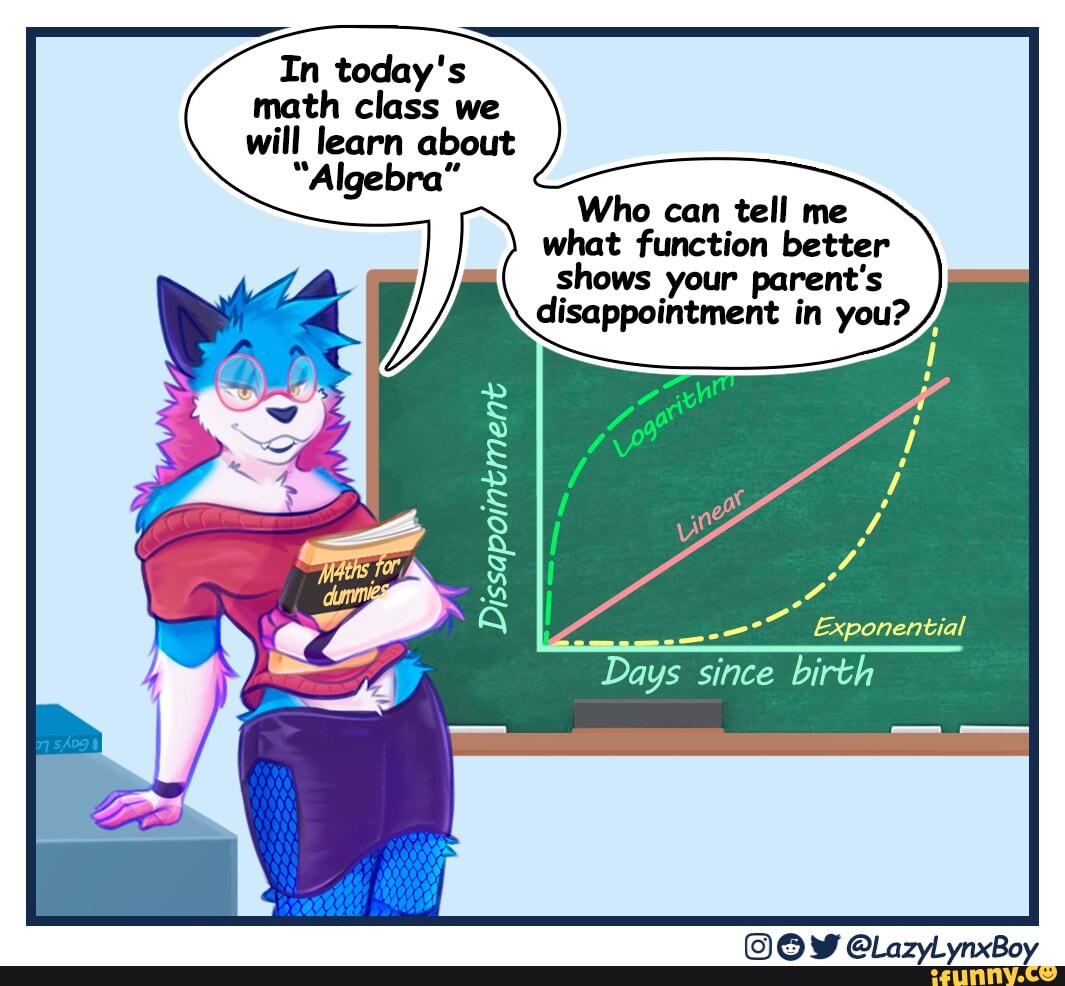 Red Fox Math Meme Mathmemes memes. Best Collection of funny Mathmemes pictures on iFunny
