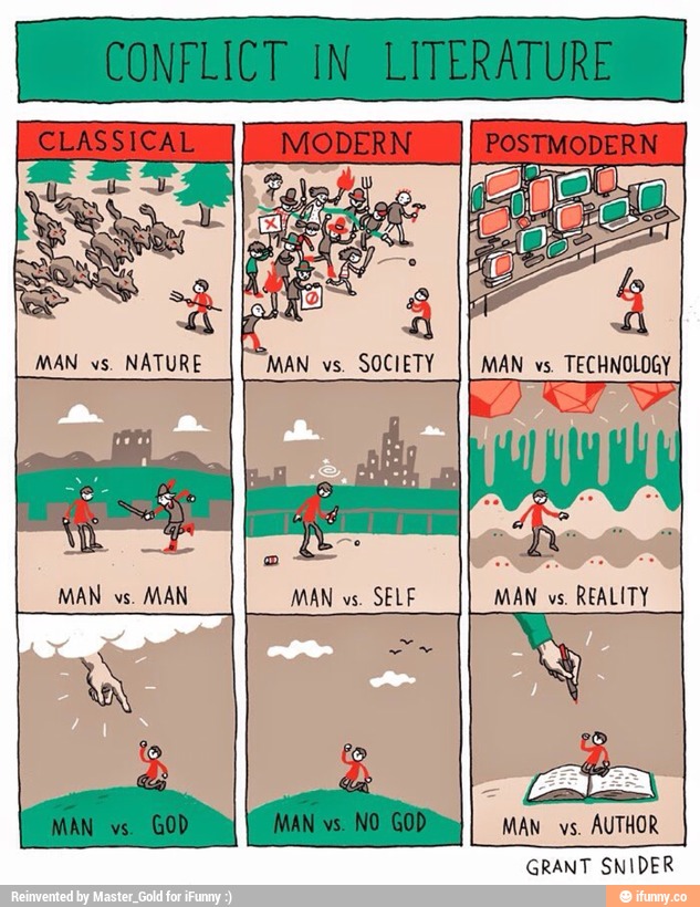 MAN vs.
SELF MAN vs.
REALITY
AN AUTHOR