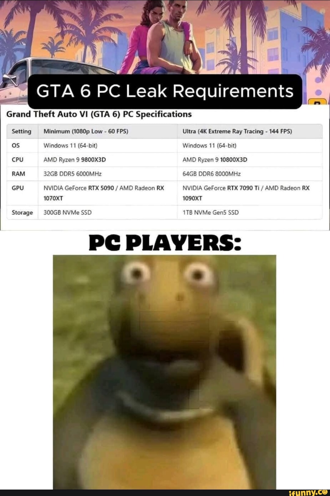 Grand Theft Auto VI GTA 6 PC GTA PC Leak 1 