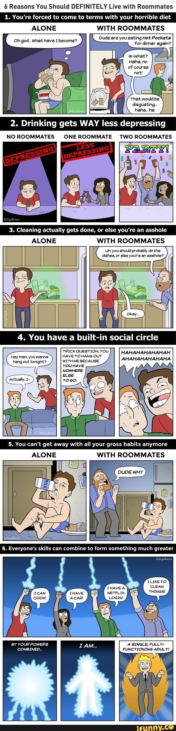 6 Reasons You Should DEFINITELY Live with Roommates
AY less depressing king gets W. 2. Drin
NO ROOMMATES ONEROOMMATE TWO ROOMMATES
Uh, you should probably do the
dishes, or else you're an asshole?