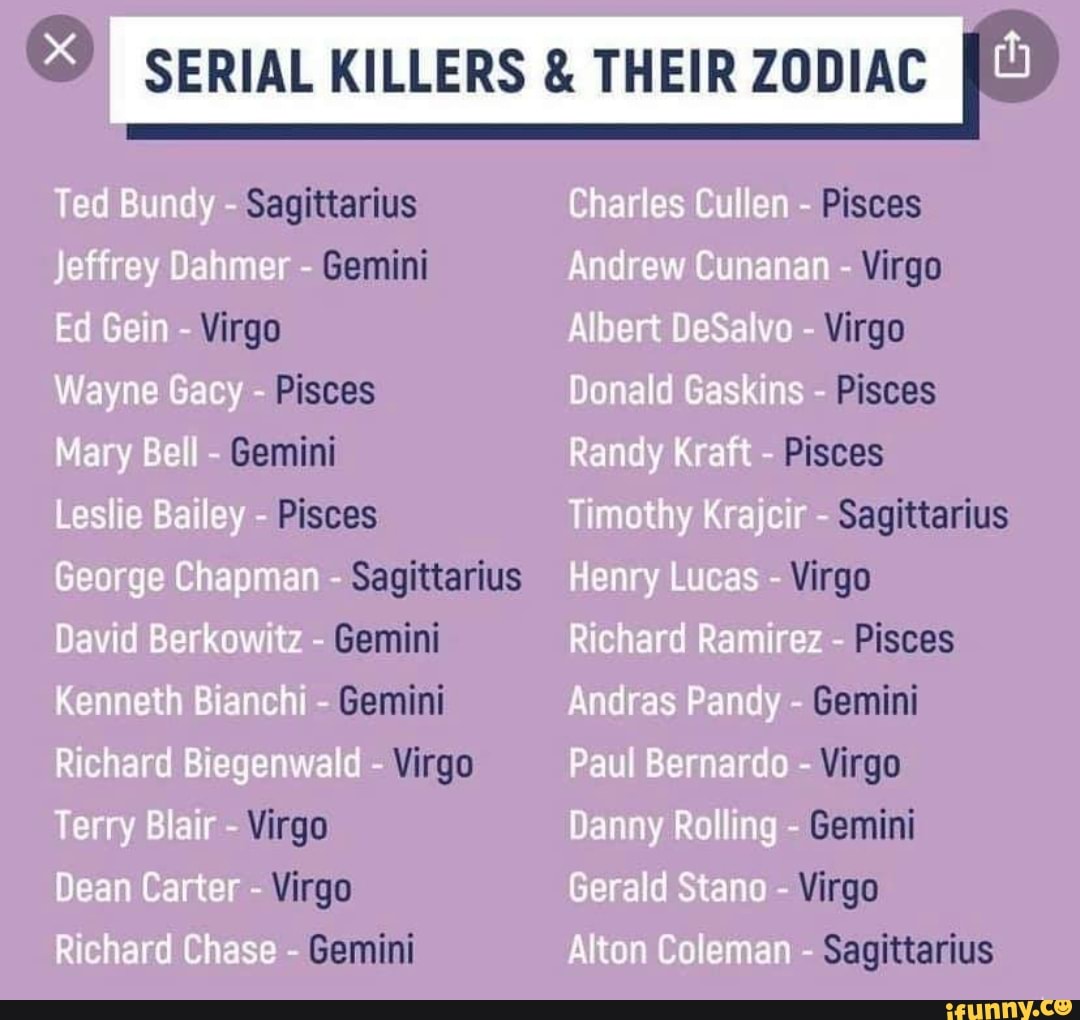 Serial Killers Their Zodiac Ed Bu Cy Sagittarius Jeffrey Dahme Gemini Ed Gein Virgo Wayne Gacy 5132