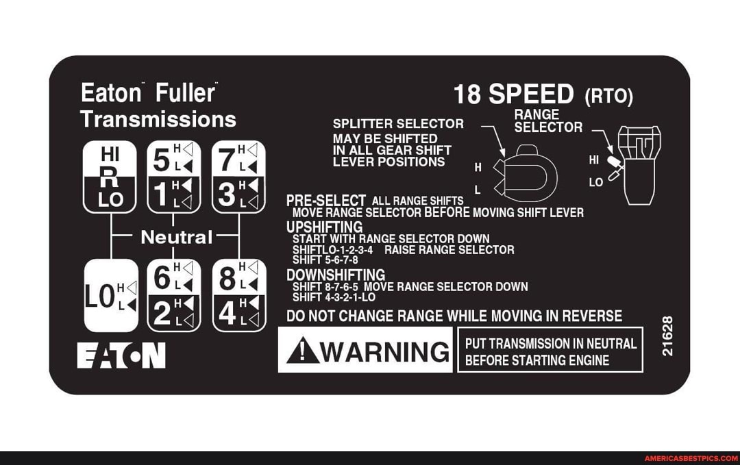 Eaton Fuller 18 SPEED (rtTo) Transmissions RANGE Transmissions SPLITTER ...