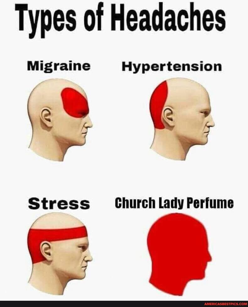 Types of headaches Types of Headaches Migraine Hypertension AD Stress