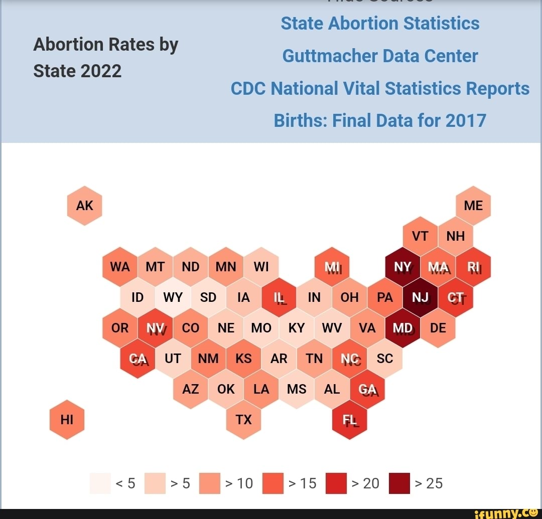 State Abortion Statistics Abortion Rates By State 2022 Guttmacher Data ...