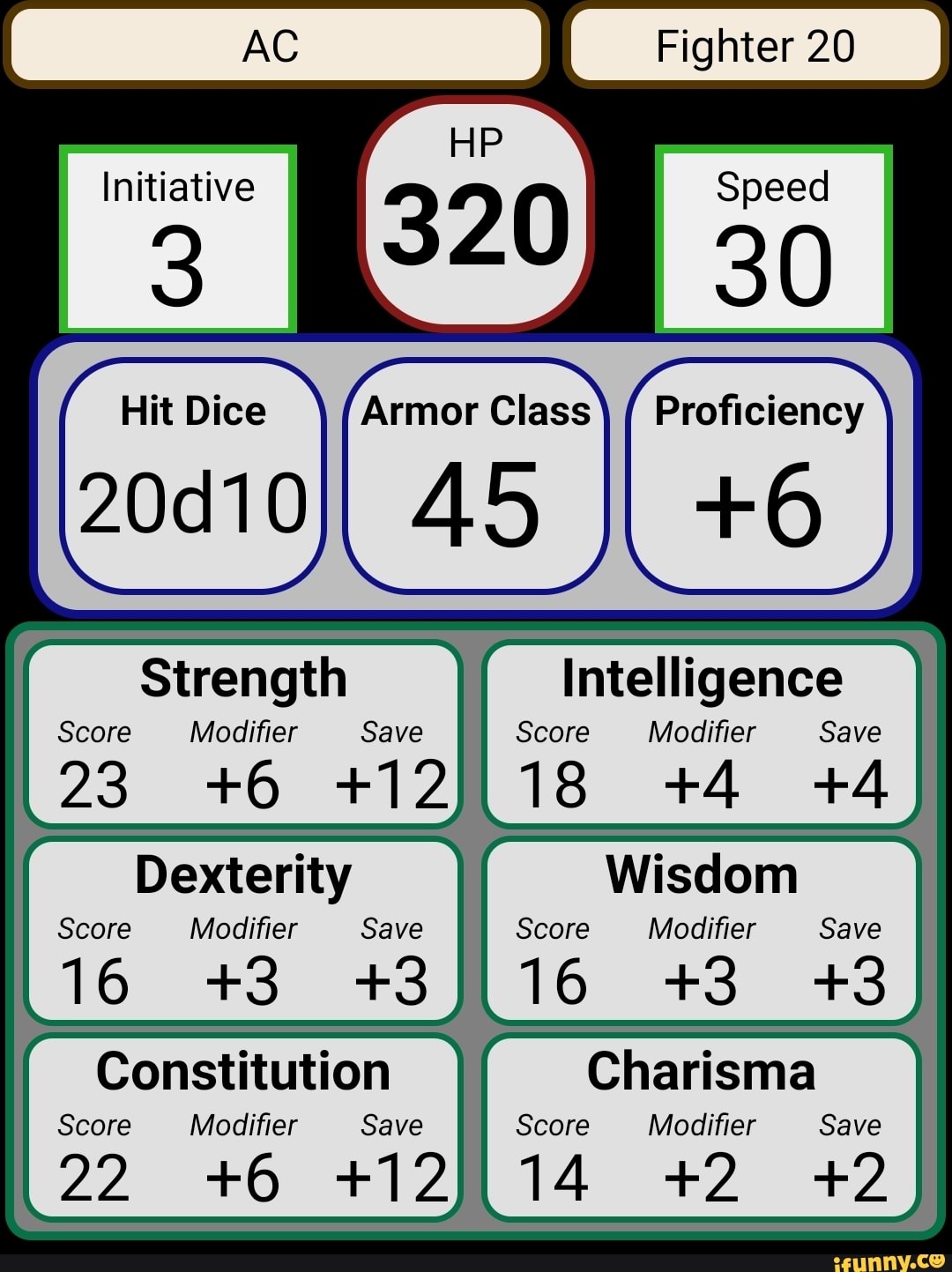 Initiative Score Modifier Save Dexterity Score Modifier Save