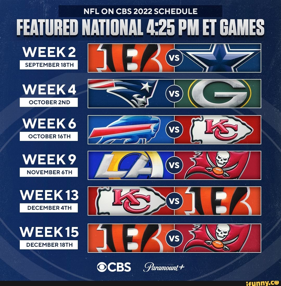 NFL ON CBS 2022 SCHEDULE FEATURED NATIONAL PM ET GAMES SS WEEK 2 WEEK 4