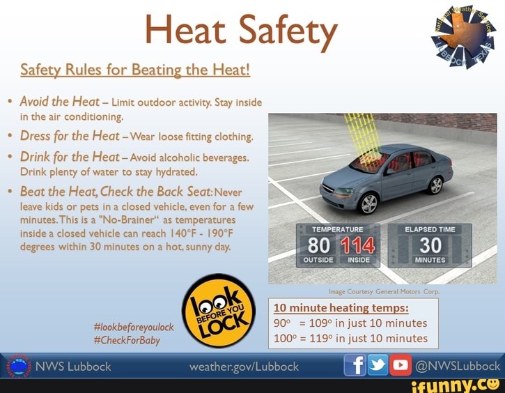 Heat Safety Safety Rules for Beating the Heat! Avoid the Heat Limit ...