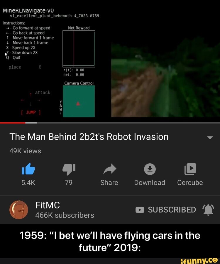 1959: “I bet The Man Behind 2b2t's Robot Invasion v we'll have flying ...