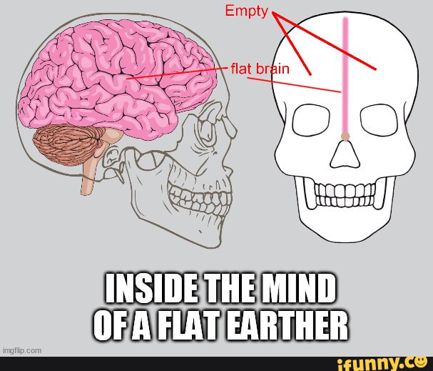 Inside The Mind Of A "Flat Earther" .. Flat Earth, Flat Brain - INSIDE ...