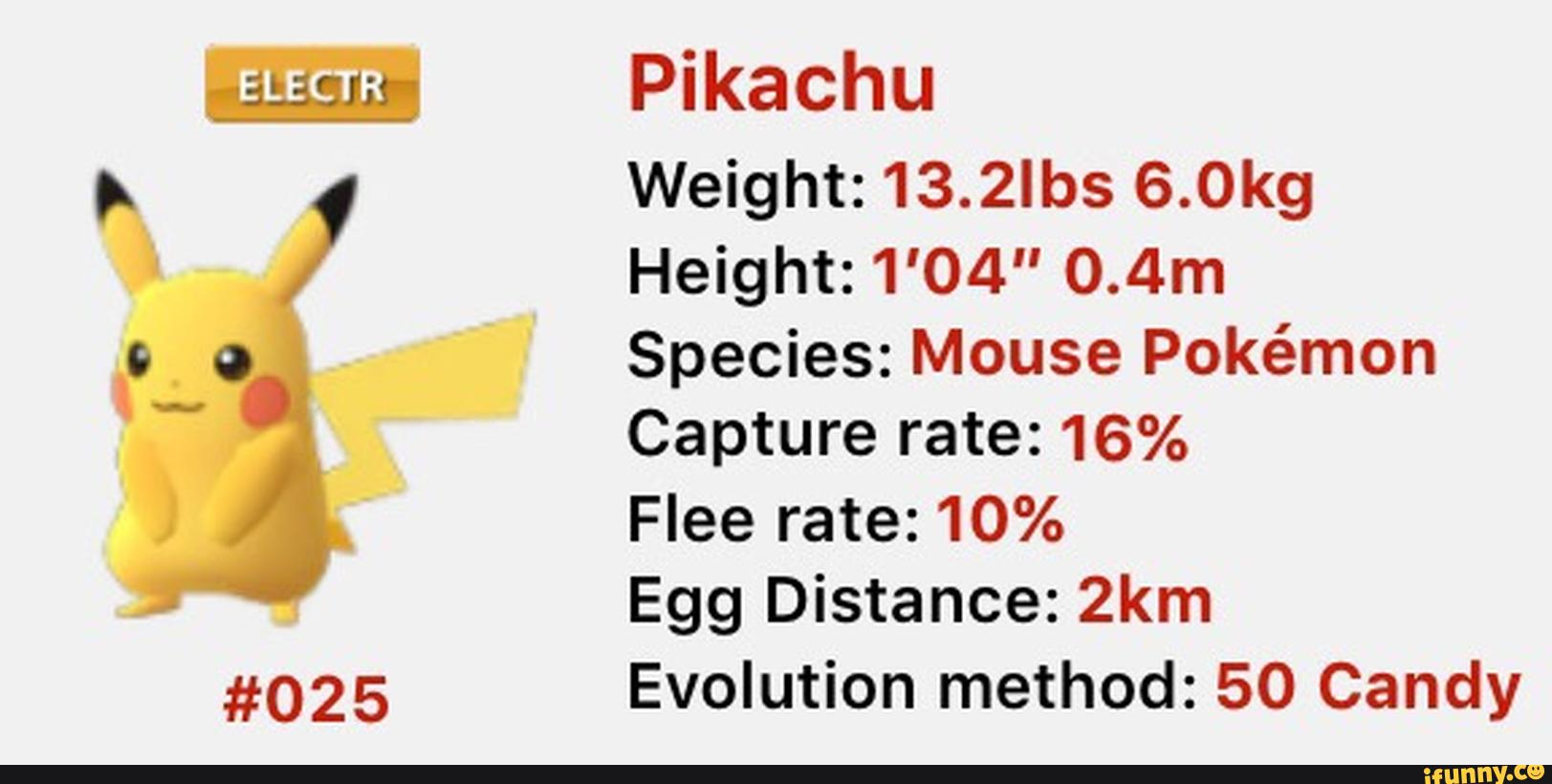 Pikachu Weight 13 2lbs 6 0kg Height 1 04 0 4m Species Mouse Pokemon Capture Rate 16 Flee Rate 10 Egg Distance 2km Evolution Method 50 Candy