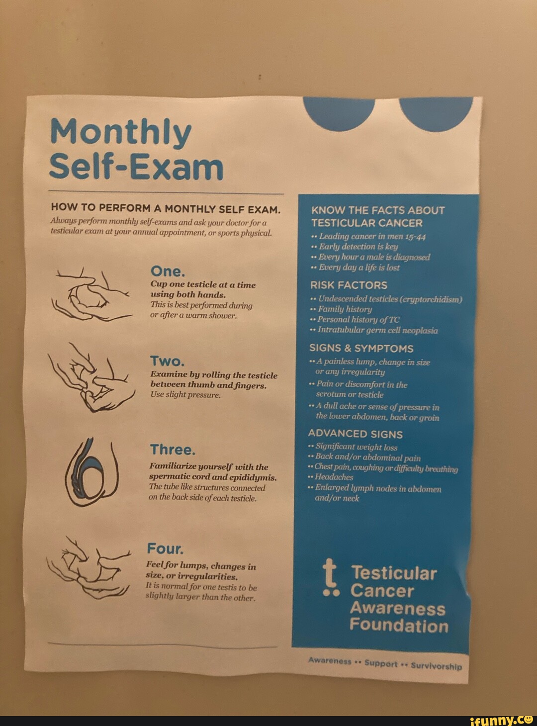 monthly-self-exam-how-to-perform-a-monthly-self-exam-always-perform