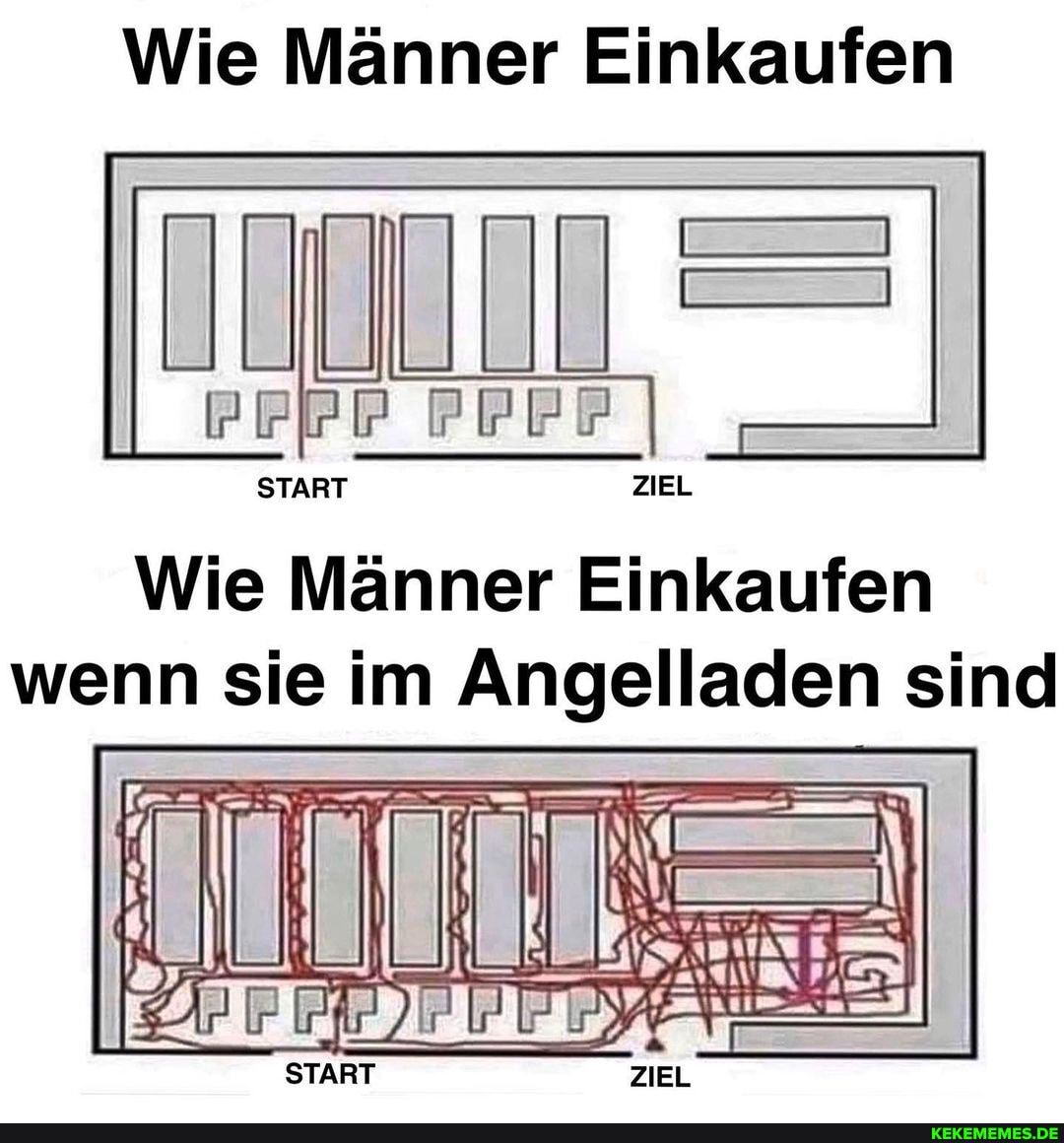 Wie Männer Einkaufen
START ZIEL
Wie Männer Einkaufen wenn sie im Angelladen sind
START ZIEL