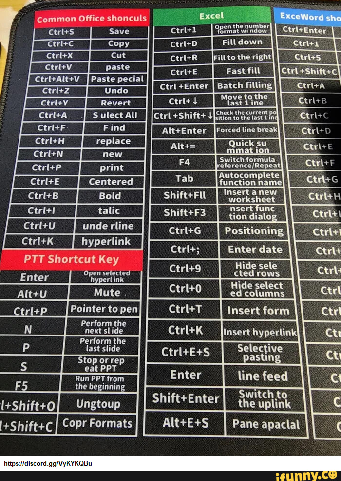 Common Office shonculs Excel ExceWord the number 'Bemae window Copy
