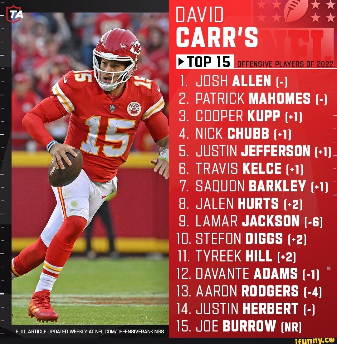 DAVID CARR'S SS JOSH ALLEN PATRICK MAHOMES . COOPER KUPP [+1) NICK ...