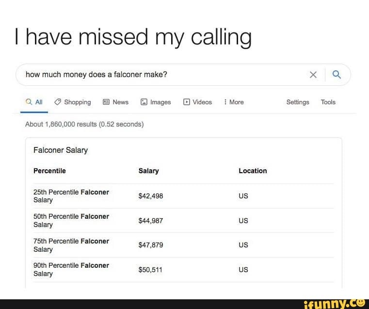 I have missed my calling how much money does a falconer make? QAl