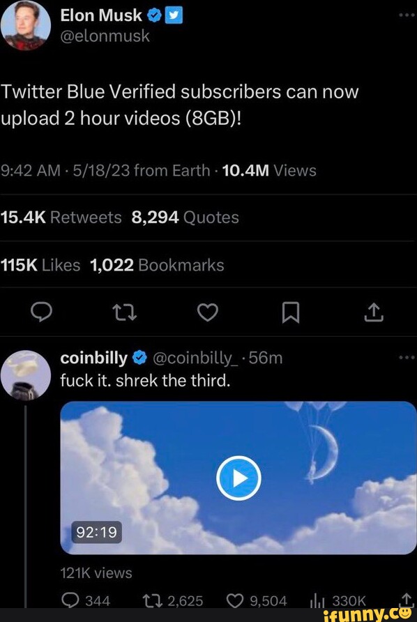 Elon Musk @ @elonmusk Twitter Blue Verified subscribers can now upload ...