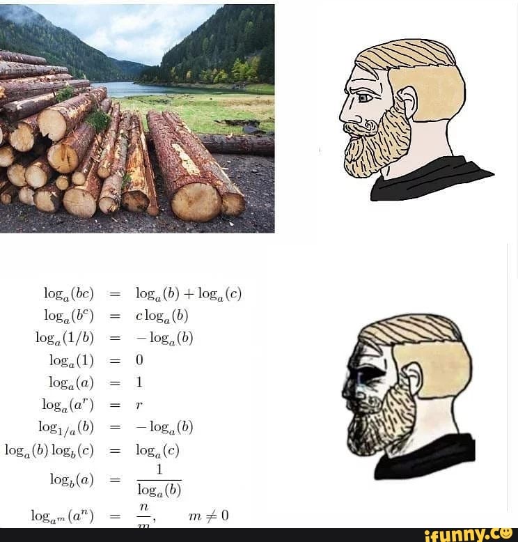 Log, (be) Log, Log, Log, (1) Log, (a) Log, (a") Log, (b) Log, (c) Log ...