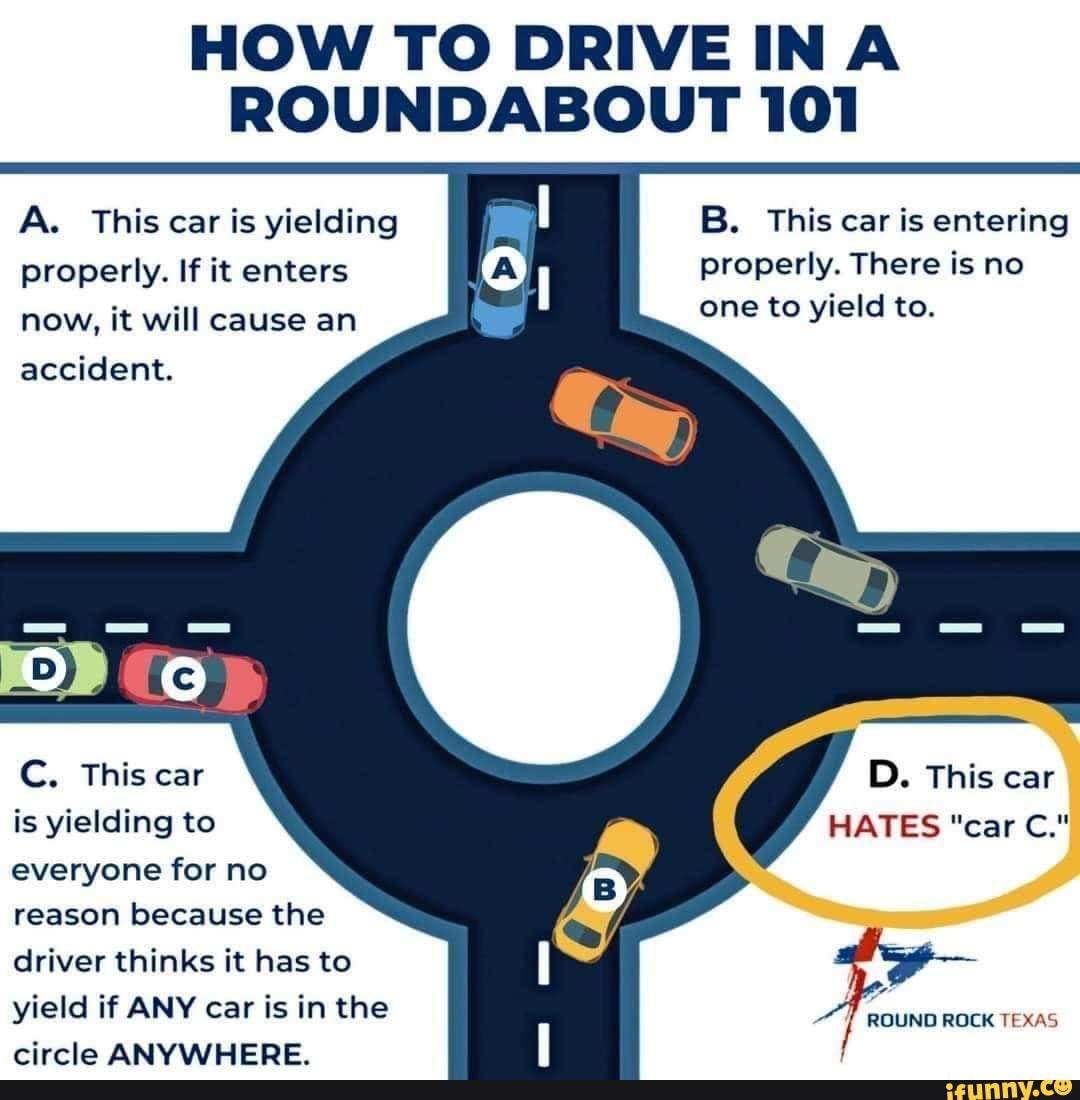 Do You Like Using Roundabouts? - HOW TO DRIVE INA ROUNDABOUT 101 A ...