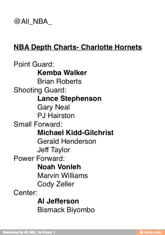 NBA Depth Charts Charlotte Point Guard Kemba Walker Brian