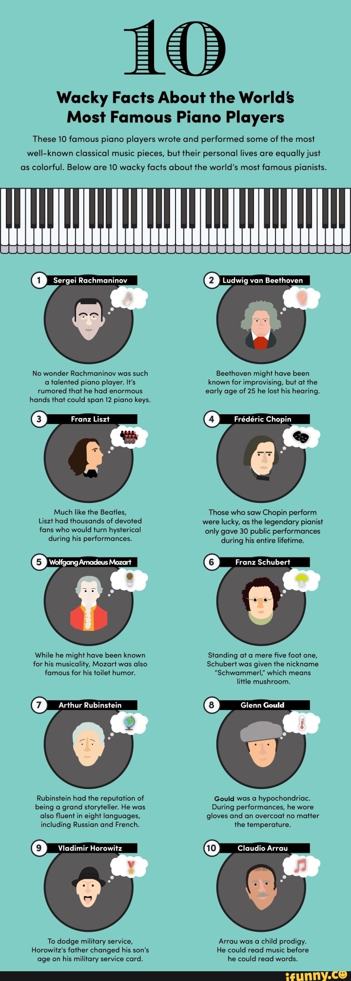 Wacky Facts About the Worlds Most Famous Piano Players These 10 famous