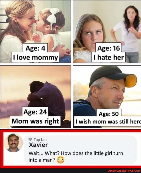 I_I Age: 16 hate her
Age: 24 Age: 50
Mom was right wish mom was still here
Top fan
Xavier
Wait... What? How does the little girl turn into a man?