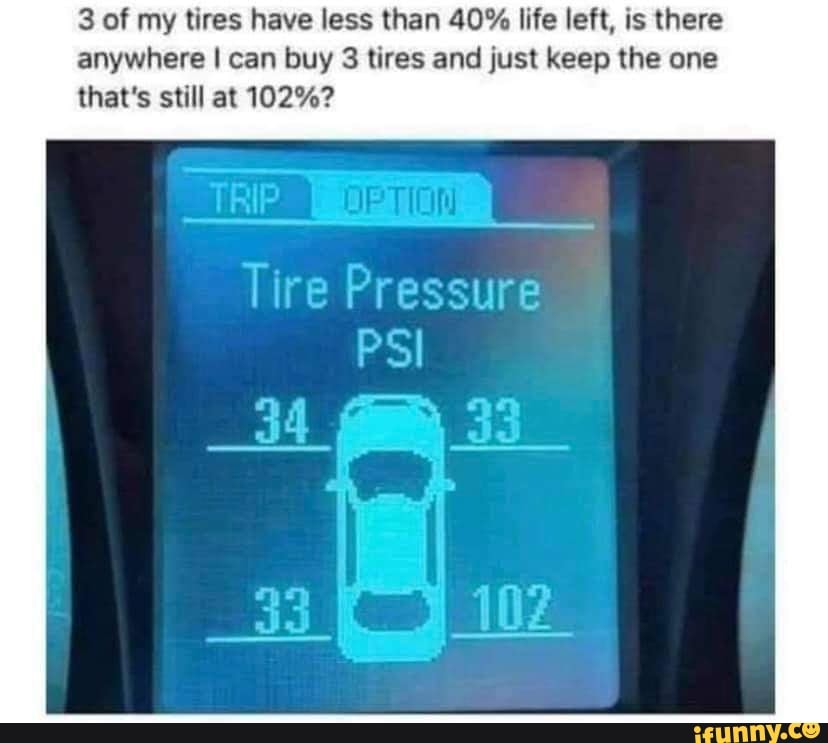 3 Of My Tires Have Less Than 40% Life Left, Is There Anywhere I Can Buy 