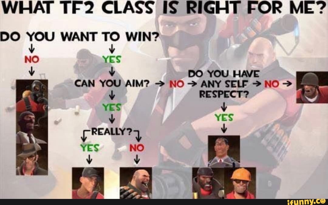 Were you looking for me. Твой диагноз аутизм тф2 Мем. Tf2 друг meme. What 2+2 meme. What your main class says about you tf2.