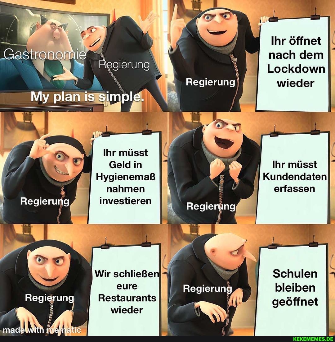 Regierung
Gastronomie
My
Ihr müsst
Geld in
I Hygienemaß
& nahmen
Regierung investieren
Regierung
Wir schließen eure Regierung
Restaurants I wieder
Ihr öffnet
nach dem
Regierung
Lockdown wieder
Ihr müsst
Kundendaten
I erfassen
Regierung
Schulen
I bleiben
geöffnet