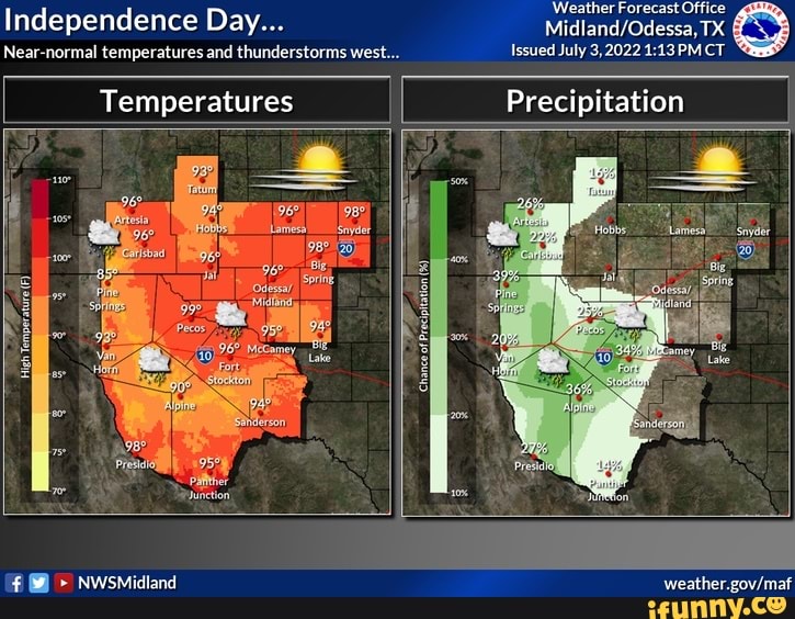 Weather Forecast Office Independence Day... Nearnormal temperatures
