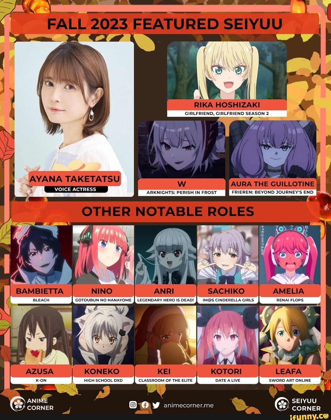 New Anime Voice Actor Talulah VA - Arknights Story Log