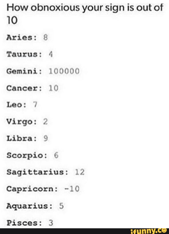 How obnoxious your sign is out of
10
Aries: 8
Taurus: 4
Gemini: 100000
Cancer: 10
Virgo: 2
Libra: 9
Scorpio: 6
Sagittarius: 12
Capricorn: -10
Aquarius: 5
Pisces: 3