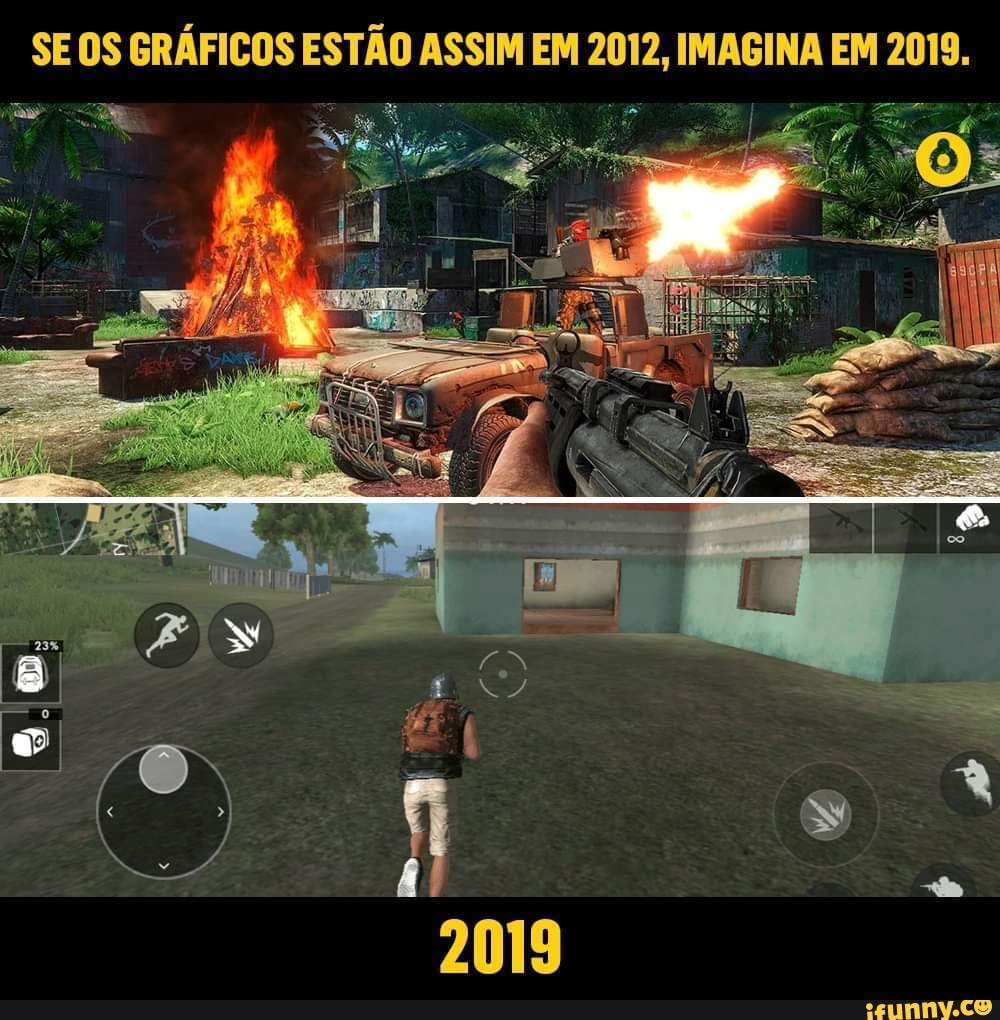 SE OS GRÁFICOS ESTÃO ASSIM EM 2012, IMAGINA EM 2019.
e dl