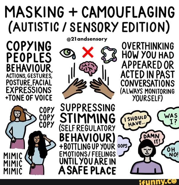 MASKING + CAMOUFLAGING (AUTISTIC / SENSORY EDITION) OVERTHINKING