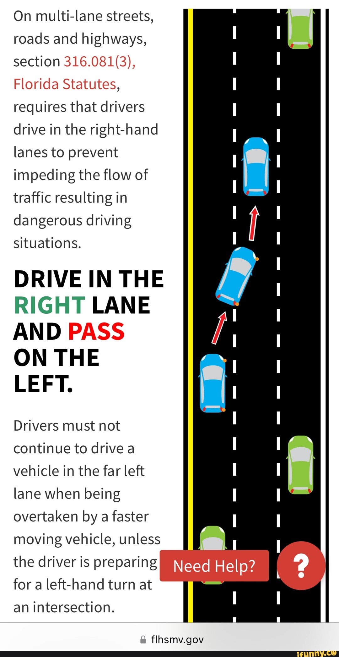 On Multi-lane Streets, Roads And Highways, Section Florida Statutes ...