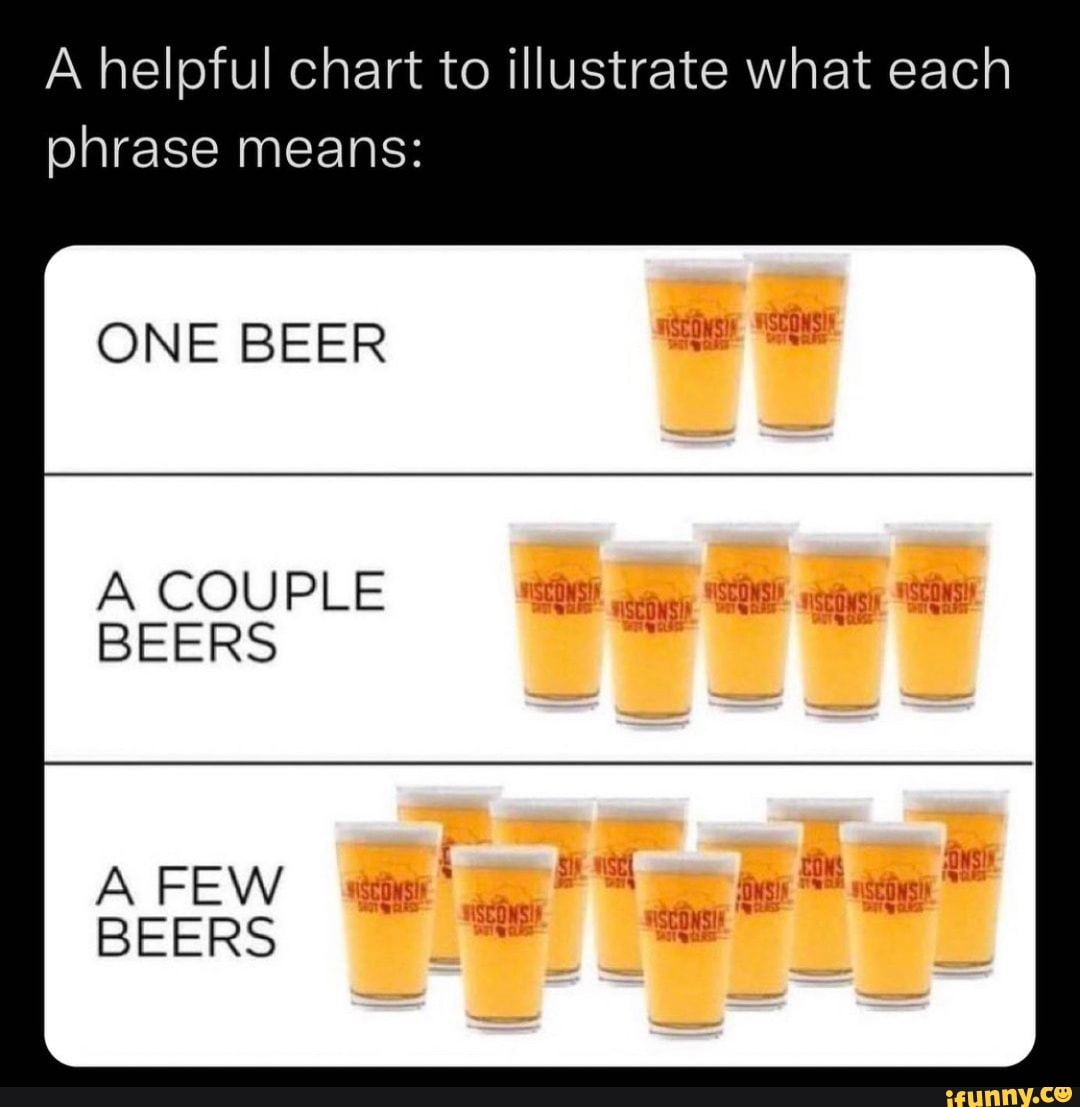 A helpful chart to illustrate what each phrase means ONE BEER COUPLE