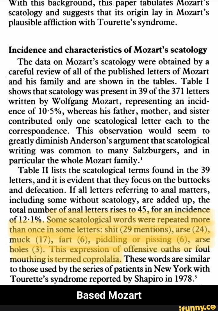 Scatology memes. Best Collection of funny Scatology pictures on iFunny