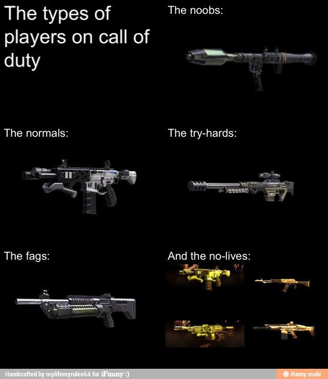 The types of
players on call of
duty a
