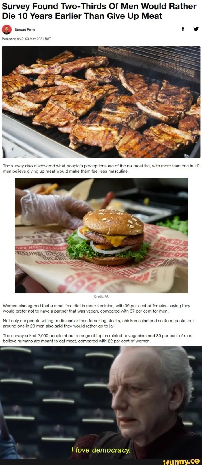 Survey Found Two-Thirds Of Men Would Rather
Die 10 Years Earlier Than Give Up Meat
The survey also discovered what people's perceptions are of the no-meat life, with more than one in 10 men believe giving up meat would make them feel less masculine.
Women also agreed that a meat-free diet is more feminine, with 39 per cent of females saying they
/ould prefer not to have a partner that was vegan, compared with 37 per cent for men.
Not only are people willing to die earlier than forsaking steaks, chicken salad and seafood pasta, but around one in 20 men also said they would rather go to jail
The survey asked 2,000 people about range of topics related to veganism and 30 per cent of men believe humans are meant to eat meat, compared with 22 per cent of women.
love democracy.