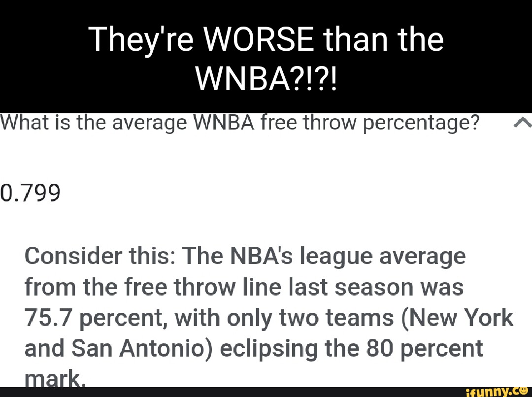 They're WORSE than the WNBA?!?! What is the average WNBA free throw