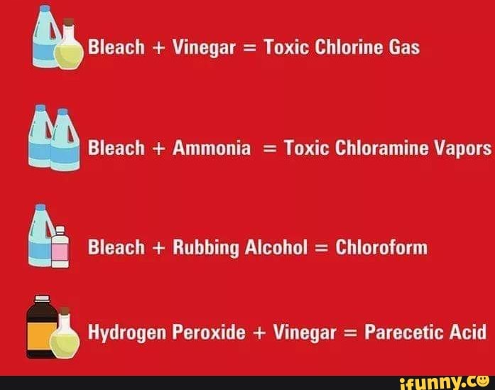 Bleach Vinegar =
Toxic Chlorine Gas
Bleach Ammonia =
Toxic Chloramine Vapors
Bleach Rubbing Alcohol =
Chloroform
be
Hydrogen Peroxide Vinegar =
Parecetic Acid
