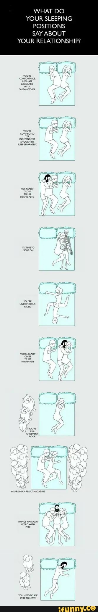 WHAT DO
YOUR SLEEPING
POSITIONS
SAY ABOUT
YOUR RELATIONSHIP?