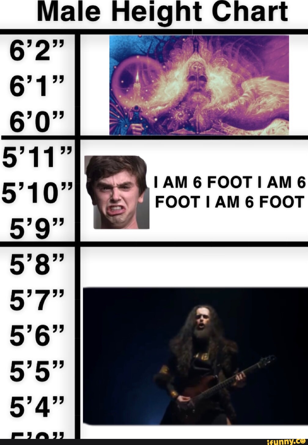 Male Height Chart I 6'0" I AM 6 FOOT AM 6 FOOT I AM 6 FOOT iFunny