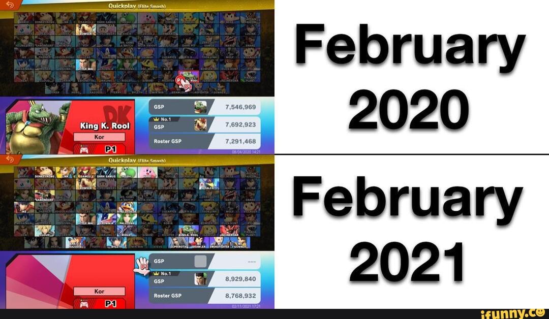 Quickolay Smash)
Roster GSP
7,291,468
February
2020
February
2021
