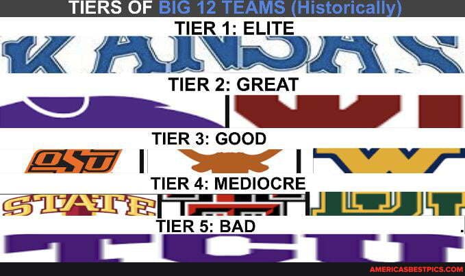 TIERS OF TIER 1: ELITE
K AWIAS
TIER 3: GOOD TIER 4: MEDIOCRE
TIER 5: BAD