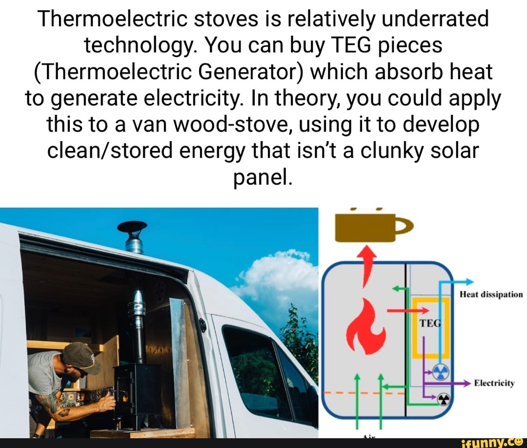 Thermoelectric stoves is relatively underrated technology. You can buy