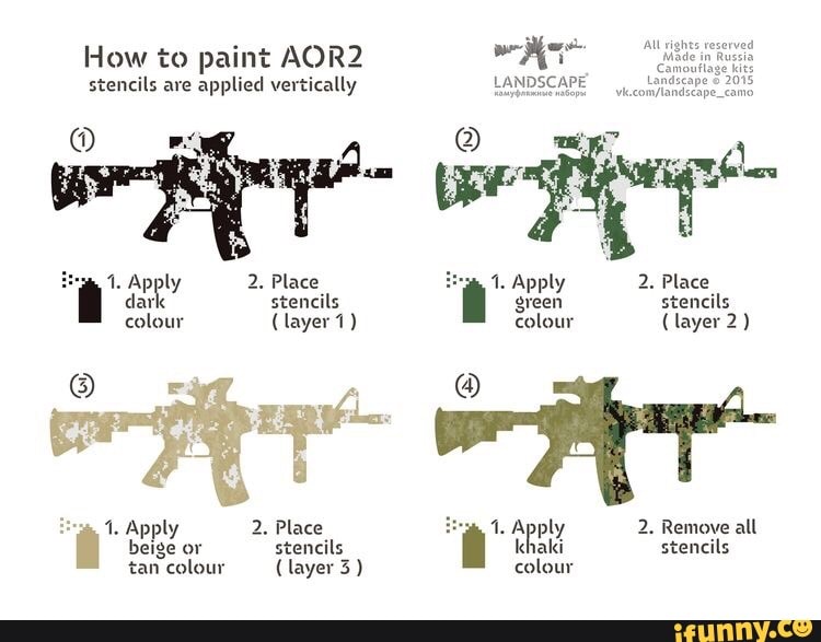 How to paint AORZ stencils are applied vertically E=- 1. ApHny 2. Place ...