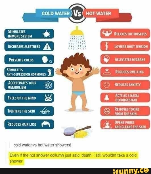 cold water vs hot water showers!
Even if the hot shower collumn just said 'death' I still wouldnt take a cold